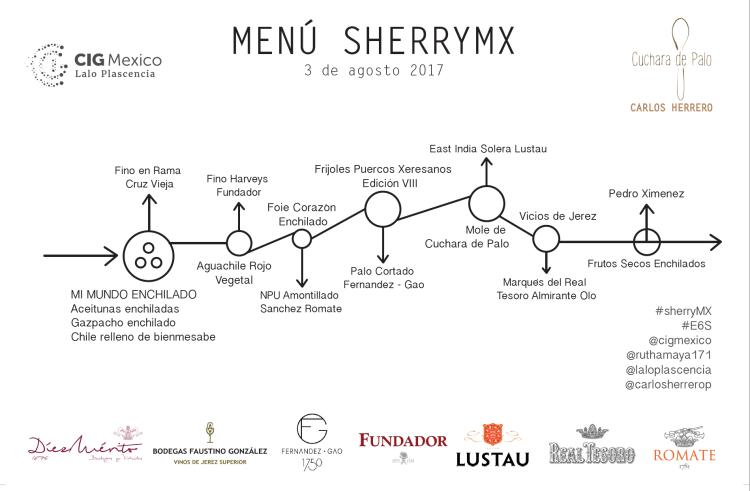 3) menú #sherrymx