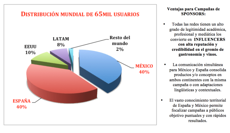 Captura de pantalla 2017-12-21 a la(s) 11.02.15