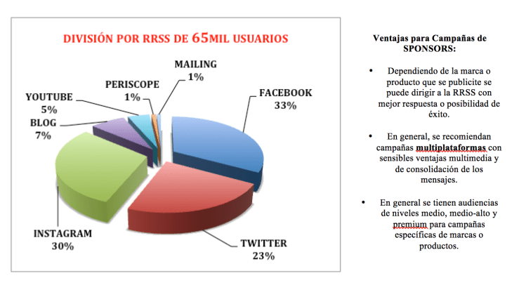 Captura de pantalla 2017-12-21 a la(s) 11.02.23