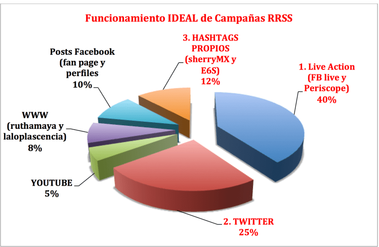 Captura de pantalla 2017-12-21 a la(s) 11.02.45