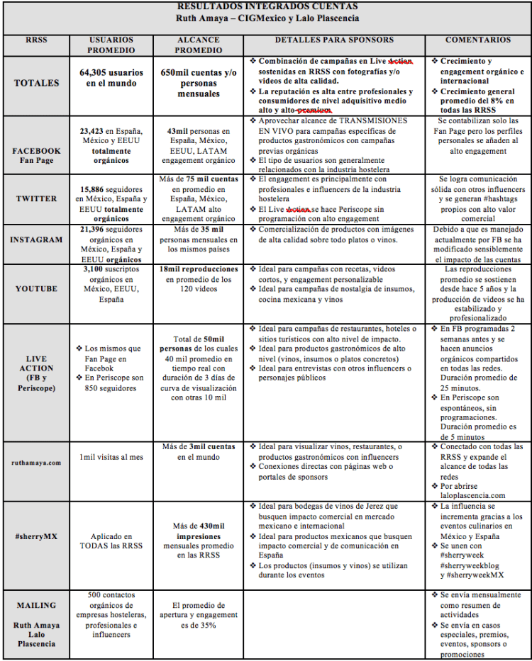 Captura de pantalla 2017-12-21 a la(s) 11.43.02