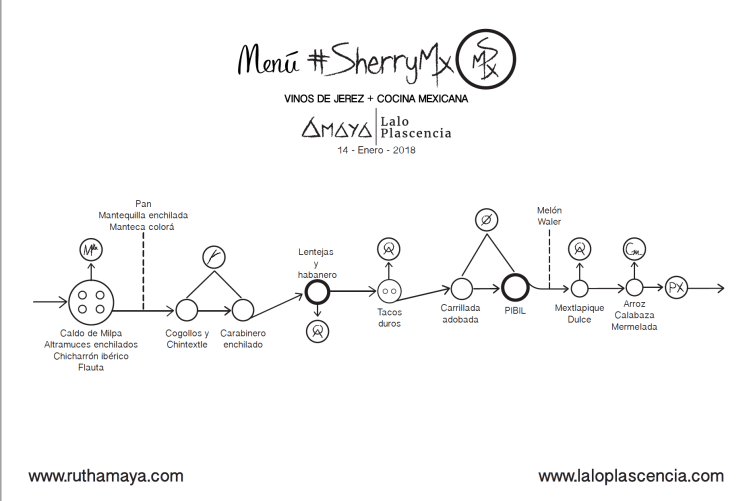 Captura de pantalla 2018-01-23 a la(s) 19.04.20