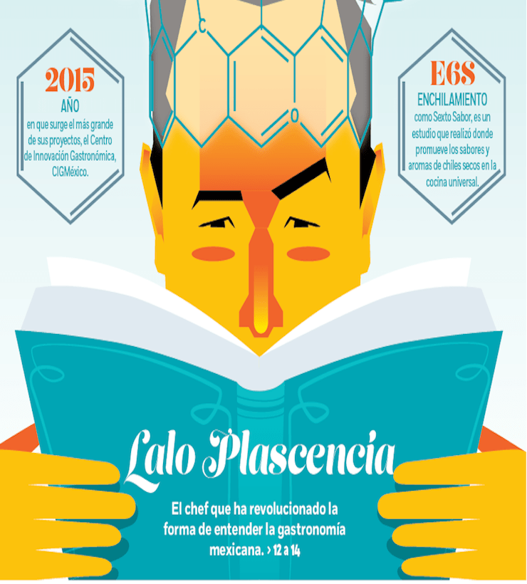 Los cocineros requieren de una declaratoria de vanguardia mexicana que los guíe con valores de No miedo, No vergüenza, No pereza.